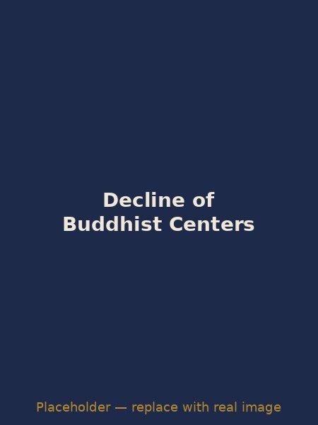 Cover of Decline of Buddhist Centers: Nalanda, Vikramshila & Odantapuri by Debajyoti Gangopadhyay